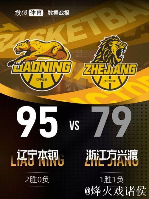 王岚钦主场首秀砍下19分,力助辽宁迎来赛季主场首胜! 王岚钦主场首秀砍下19分,力助辽宁迎来赛季主场首胜!